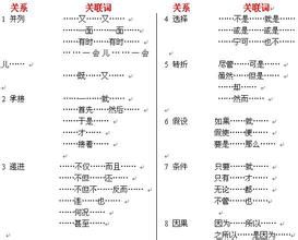 最完整的句子