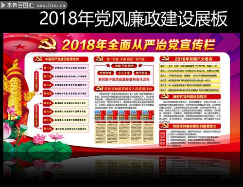 2018派对风格和廉政短信