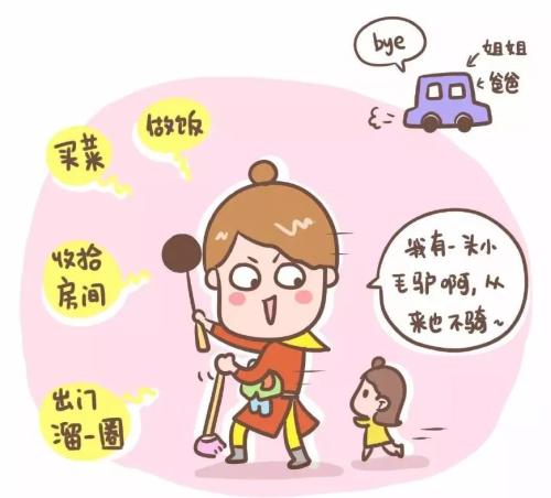 邀请同学共进晚餐