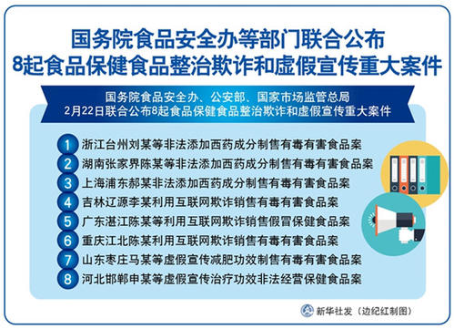 保健产品口号