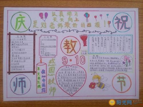 关于奥运会的问候