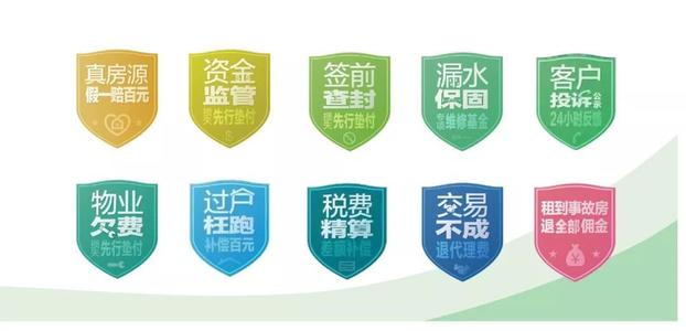 二手房口号