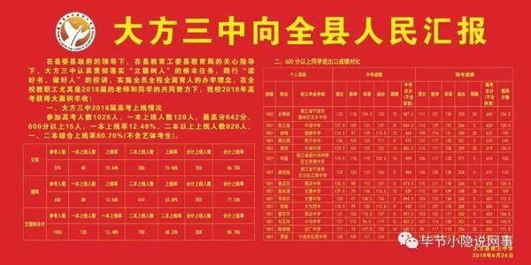 2019高考祝福语