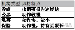 向日葵收藏语录