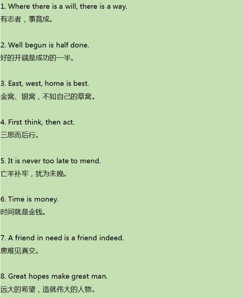 成功的英语谚语