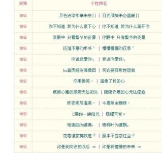 2018qq情侣网名