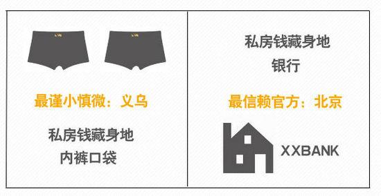 寓意相似的寓意词