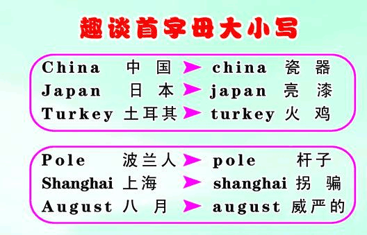 寓言与十二生肖