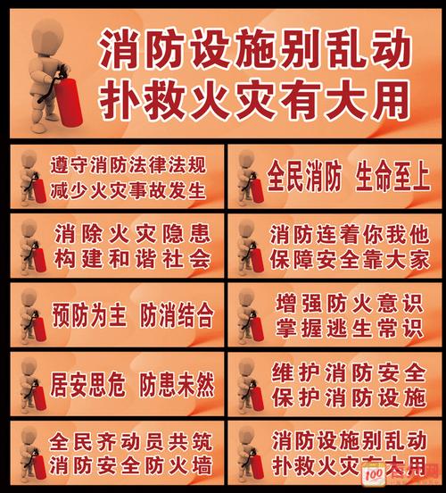 消防安全口号