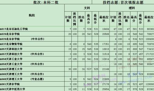四年级四寓言百科全书