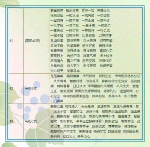 谐音寓言词