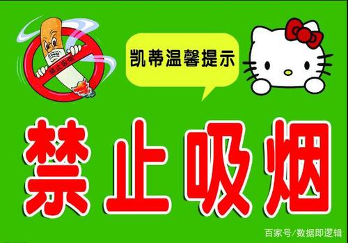 关于吸烟有害健康的谚语