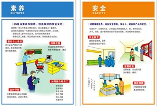 消防安全口号