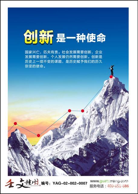 创新口号