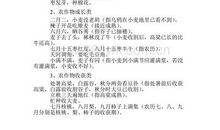 农业和气象的谚语