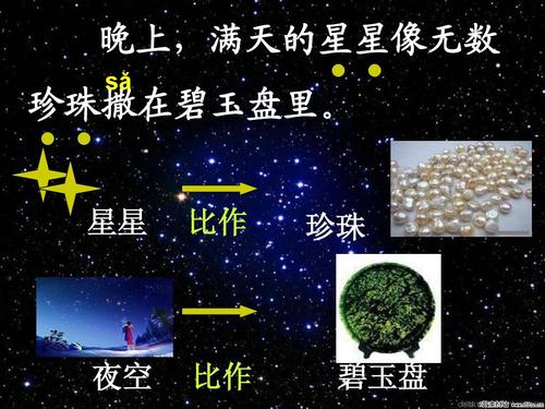 关于繁星的寓言