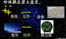 关于繁星的比喻句