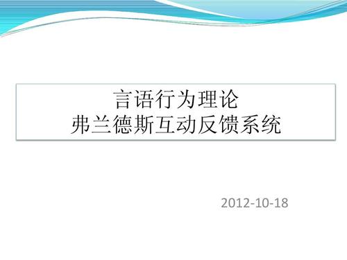 英语谚语