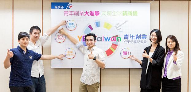 年轻人创业的祝福