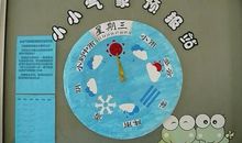 关于动物天气预报的谚语