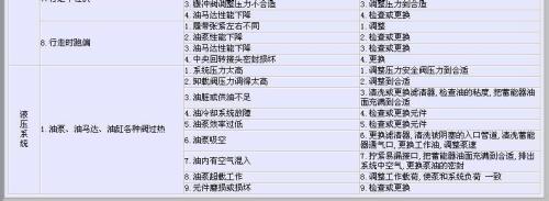 QQ签名女生霸气