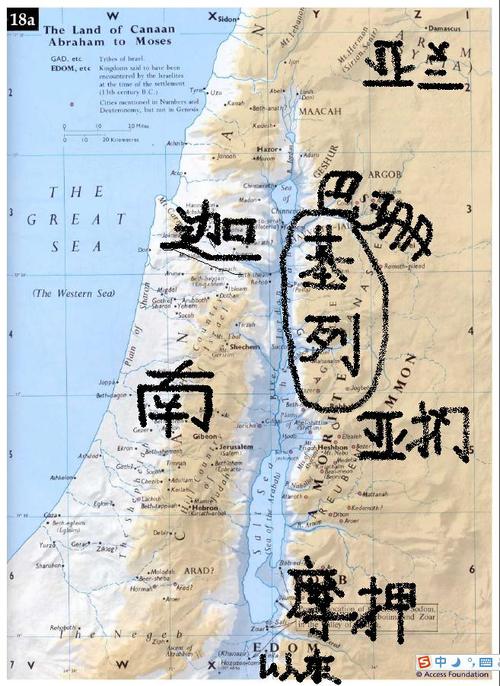 圣经中的祝福