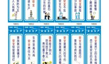 企业安全墙标语