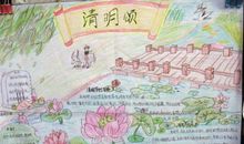 关于天气类的谚语