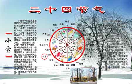 关于旅行的谚语