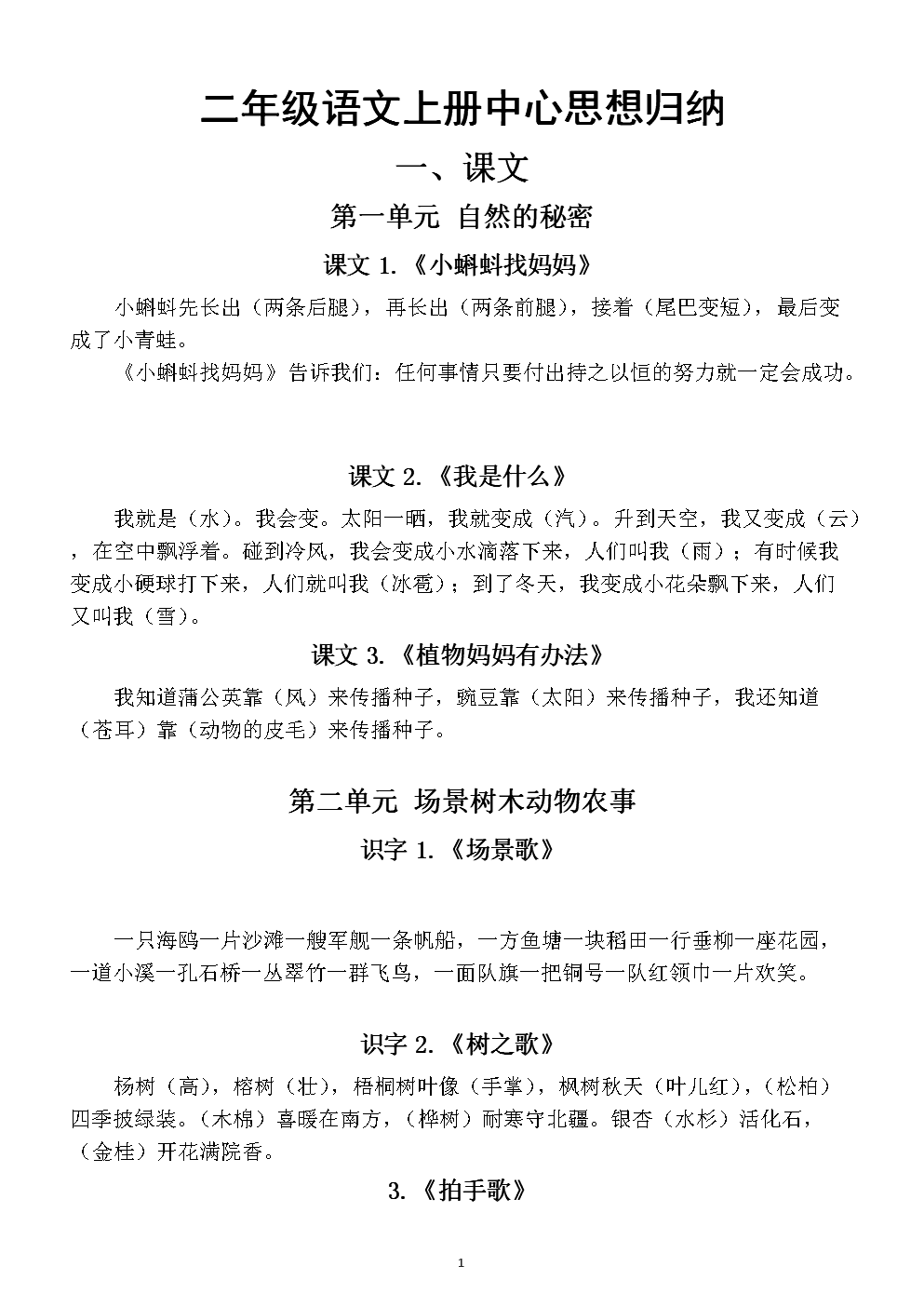 红楼梦中的谚语