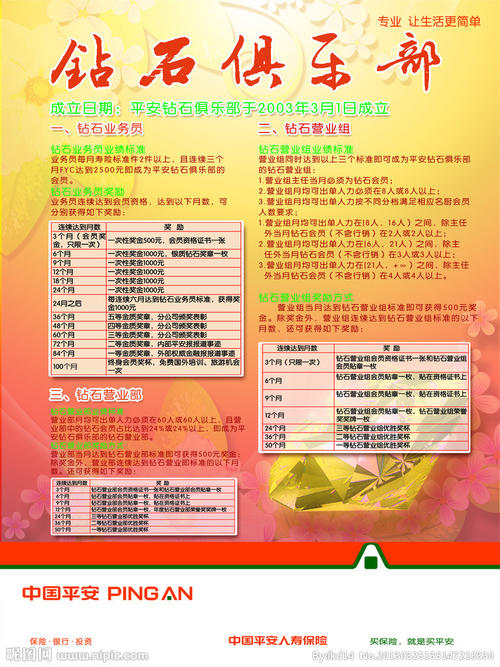 超市早会口号