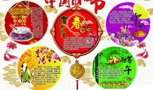 中国的传统节日的诗句