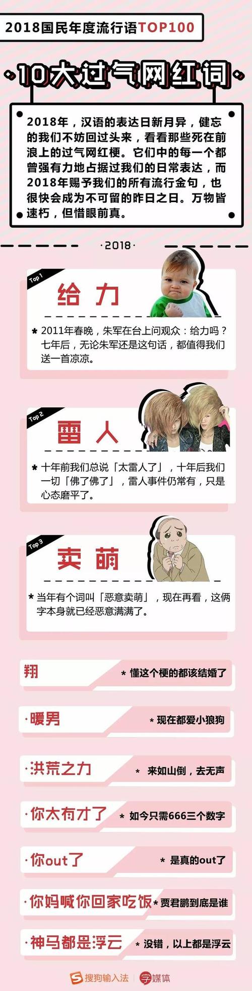 2018年热门句子