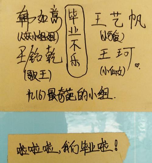 毕业青年留言