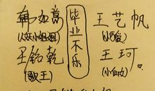 毕业青春寄语大全