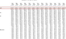 拆东墙补西墙歇后语