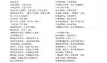 二年级有关天气的谚语