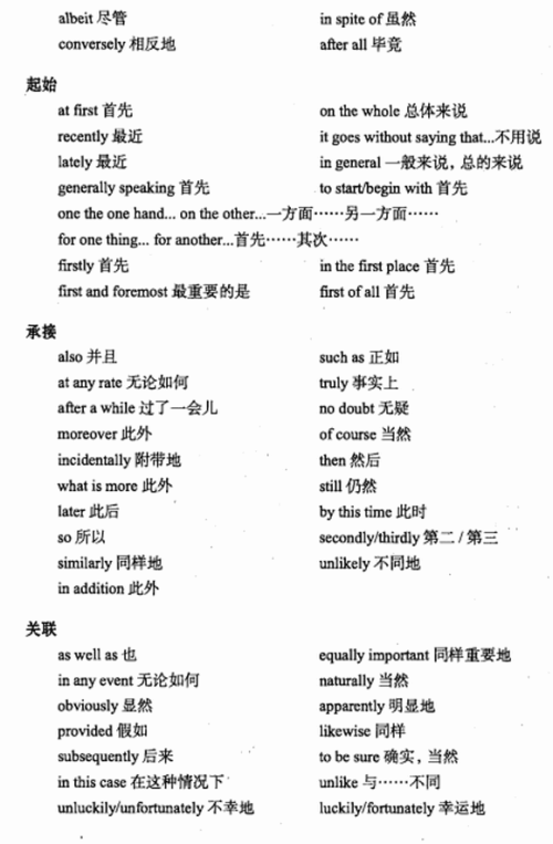 常用英语