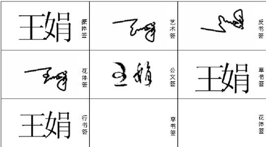 个性化情绪短语签名2020