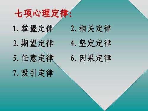 谚语描述行动