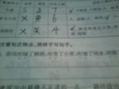鼓在句子