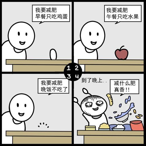 让我们谈一下减肥