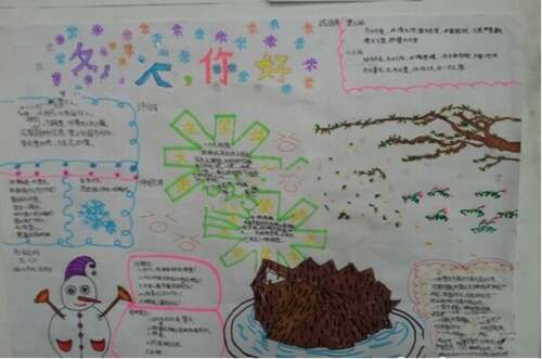 谚语描述炎热的天气