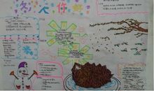 形容天气热的谚语