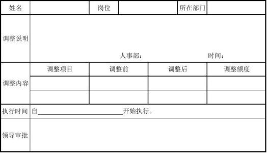 员工晋升问候
