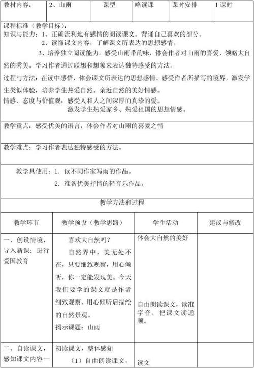 用山雨写隐喻