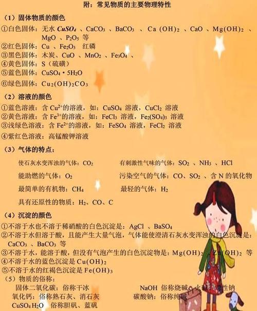 给化学老师的问候