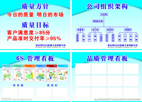 生产企业环境政策口号