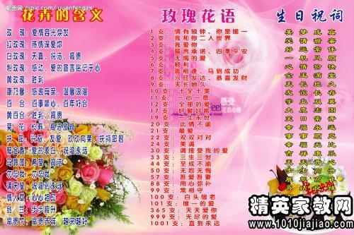 18岁生日祝福