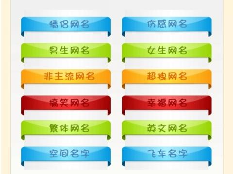 2018qq网名百科全书
